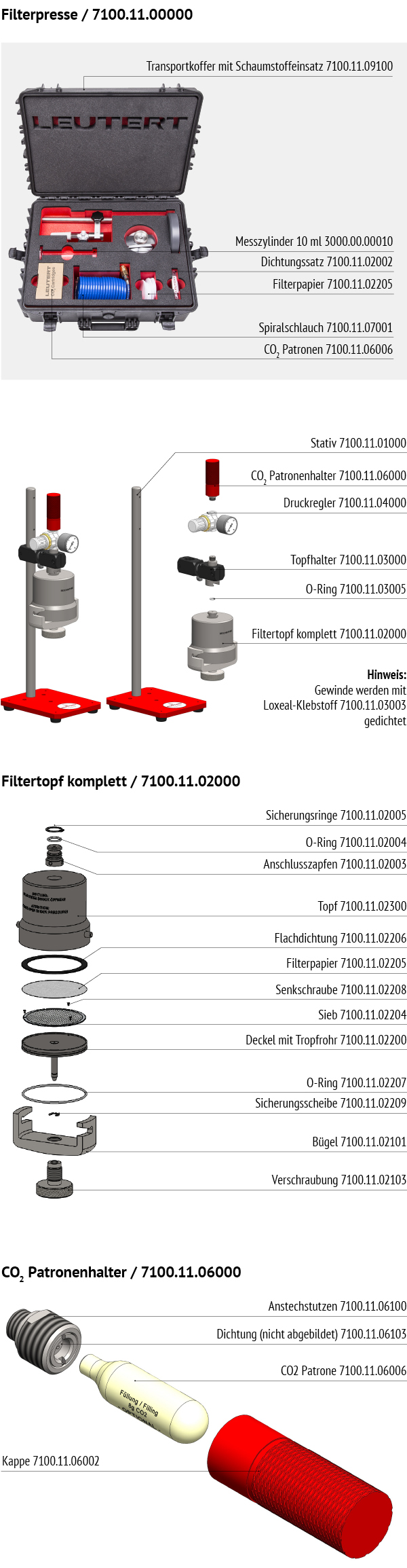 Bestellinformationen hydraulische Filterpresse
